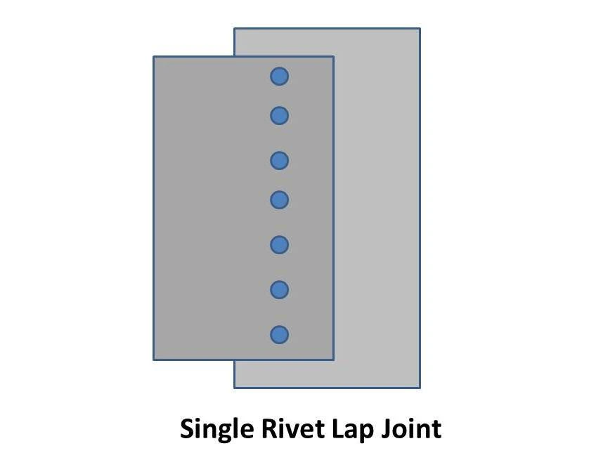 sheet rivet lap jiont