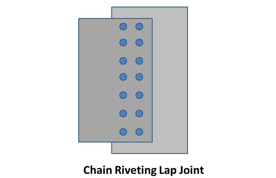 chain rivet lap joint