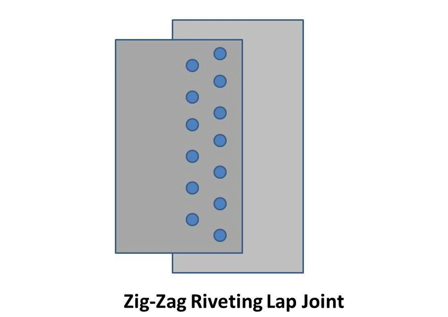 zig-zag riveted lap joint