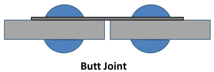 rivet button joint