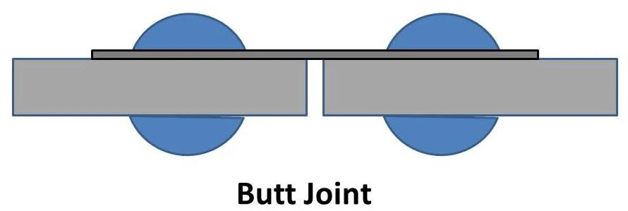 rivet button joint