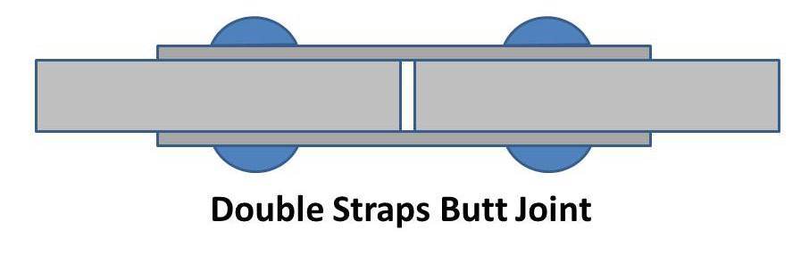 double straps butt joint