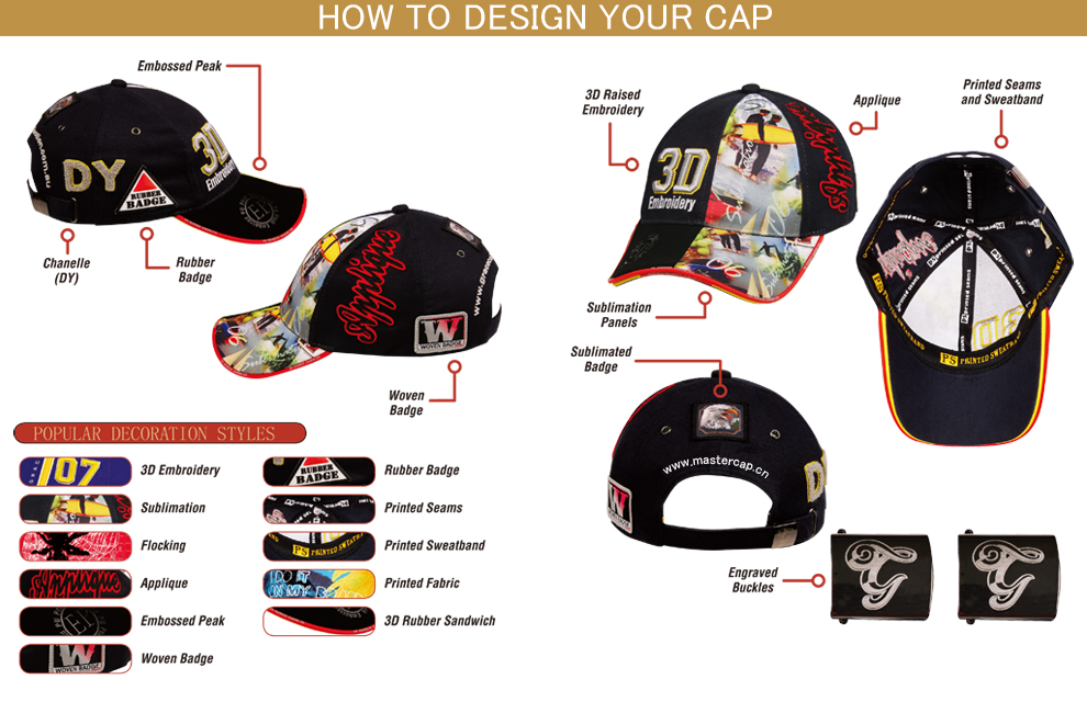 how to design a cap