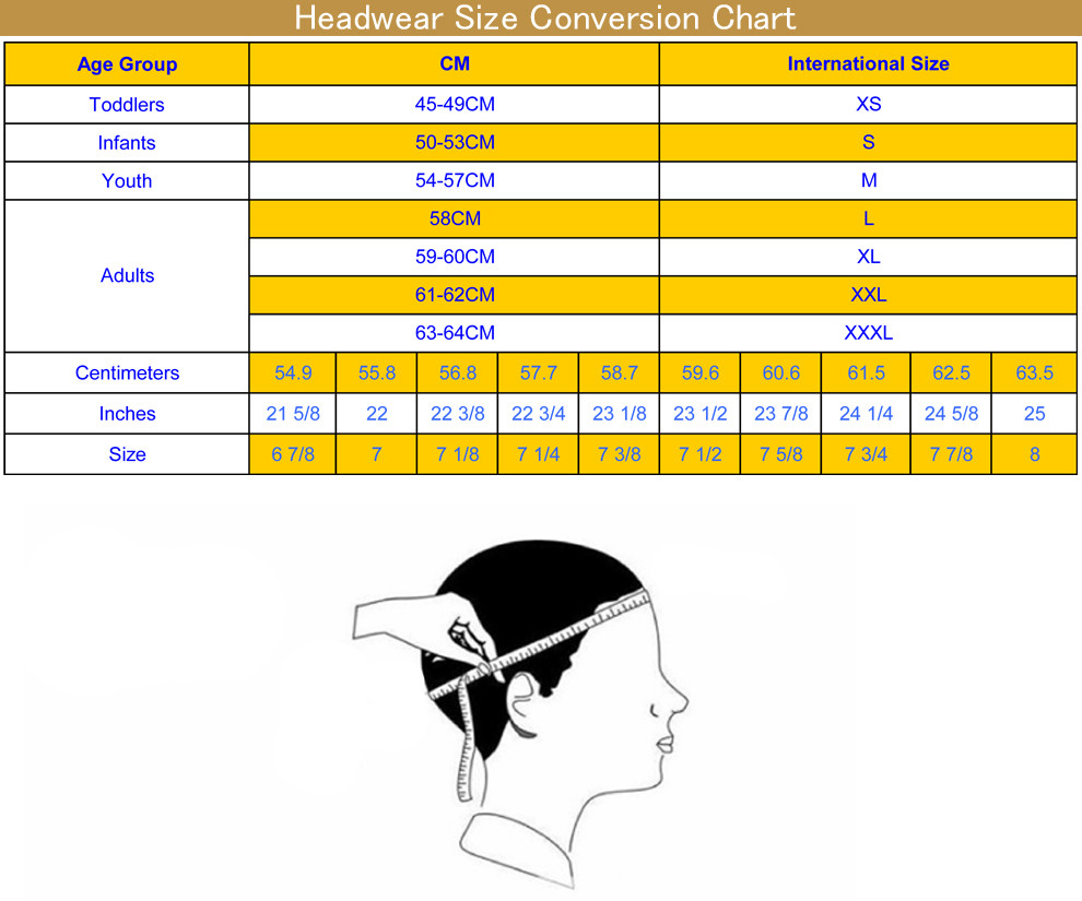 SIZING CHART MasterCap