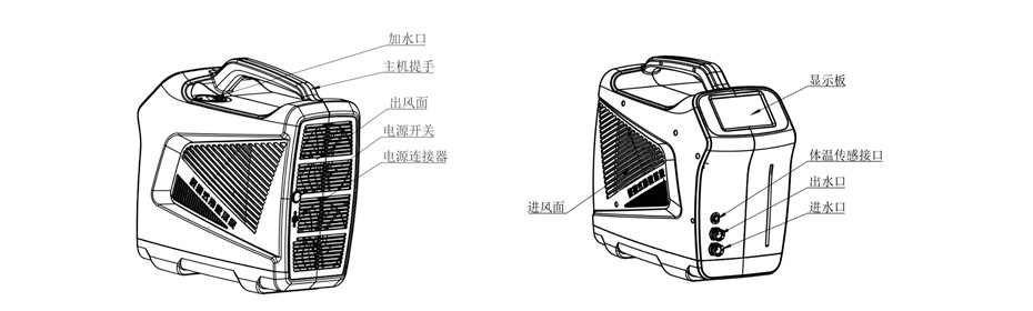 便携式冷敷系统结构