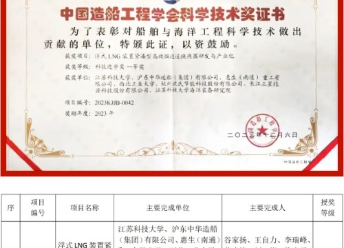 “造船出海”勇立潮头!沈氏节能共研船舶海工产品斩获中国造船工程学会“科技进步奖一等奖”