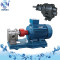 New style gear type lubricating oil pump