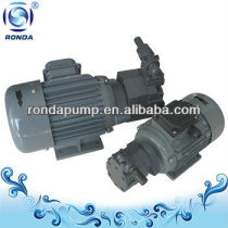 New style internal gear pump BBG