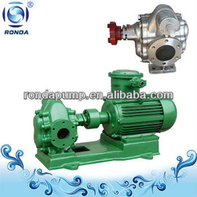 Large gear pump up to 10 inch made of CI SS Bronze