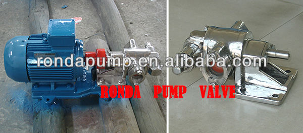 Oil pump Gear type in CI SS Heavy duty