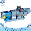 Stainless steel lobe pump 1 to 6 inch