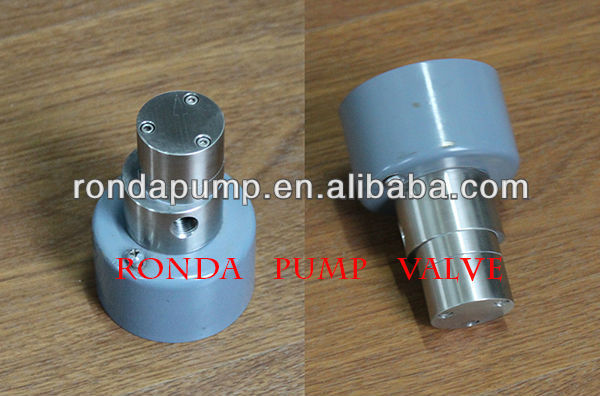 Stainless steel magnetic small gear pump