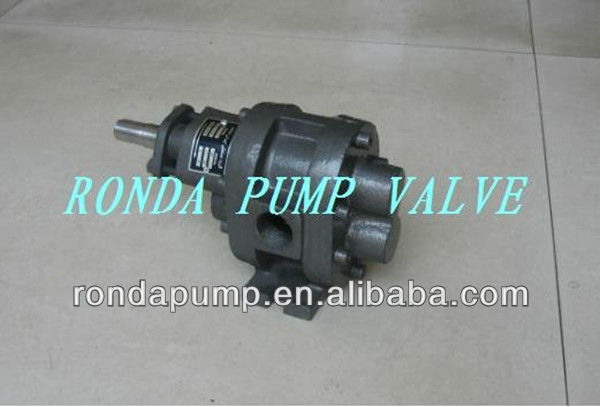 New style gear type lubricating oil pump