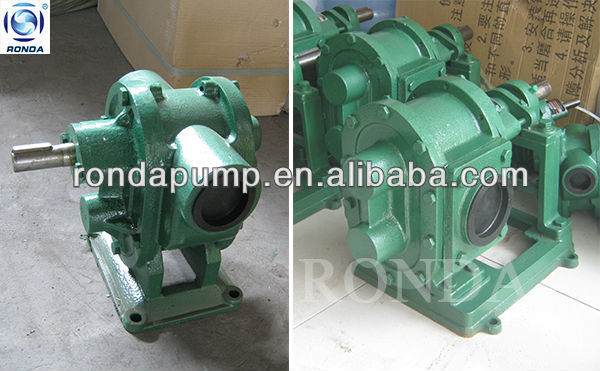 BP belt pulley rotary gear pump