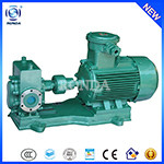 BCB different types rotary gear lubrication oil pump