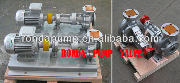 Heat transfer oil pump
