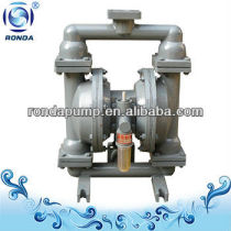 Diaphragm pump QBY1 made of stainless steel 0.5 to 4 inch