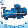 Magnetic pump made of stainless steel