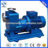 ZCQ self-priming corrosion resistance magnet water pumps