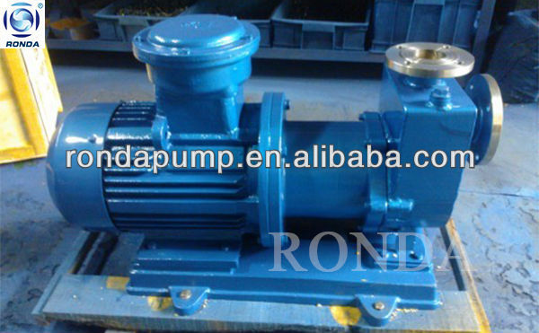 ZCQ self-priming corrosion resistance magnet water pumps