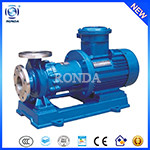 CQCB micro stainless steel magnetic circulation gear oil pump