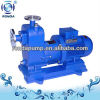 Stainless steel self priming centrifugal magnetic pump