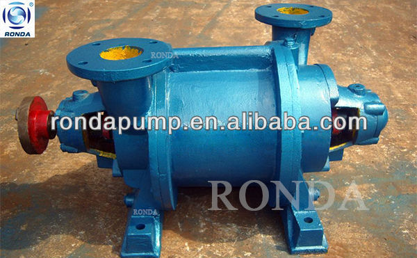 SZ industrial circulating water vacuum pump