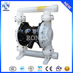 J-ZR high pressure chemical plunger metering pump