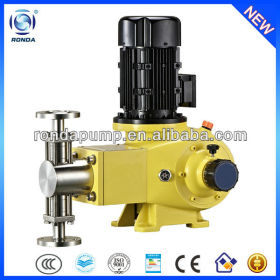 J-ZR ronda piston metering pump