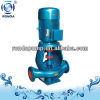 Disassembly vertical Inline pump