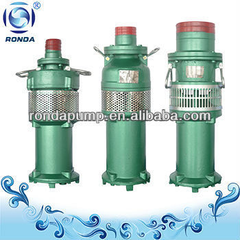 High discharge pressure submersible screw pump QGD