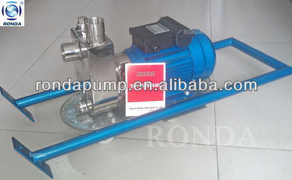 RDFZ monoblock horizontal self-priming water pump