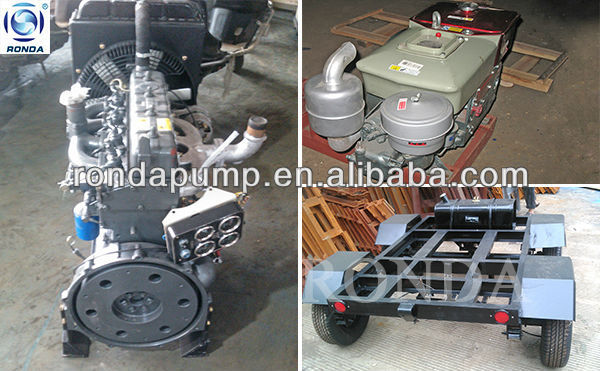 ZW non clog self-priming diesel engine centrifugal irrigation water pumps