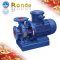 Horizontal centrifugal inline pump ISW