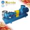Single stage single suction centrifugal end suction pump
