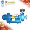 Horizontal centrifugal slurry pump PW