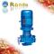 stainless steel vertical inline magnetic pump