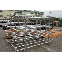 Tianjin manufacturers scaffolding galvanized iron pipe