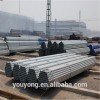 6meter length scaffolding gi pipes for construction IN stock