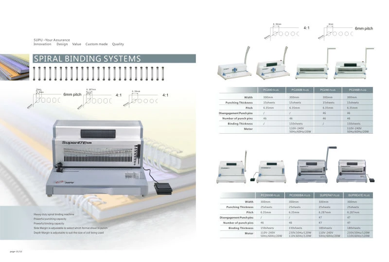 Heavy Duty Coil binding Machine PC360
