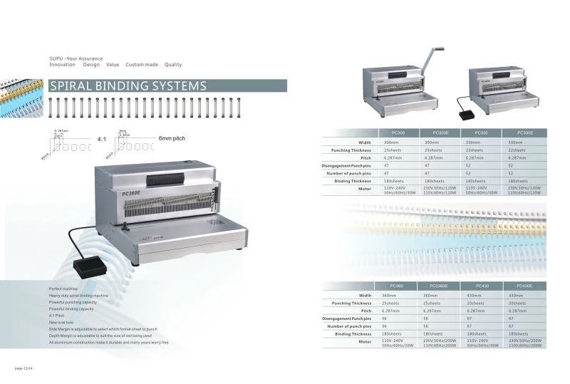 Heavy Duty Coil binding Machine PC360