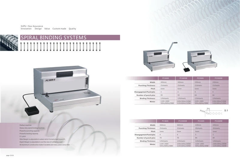 Heavy Duty Coil binding Machine PC360