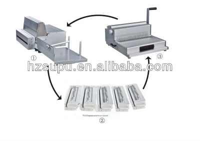 Electrical book binding equipment