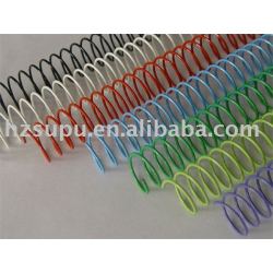 encadernação em espiral
