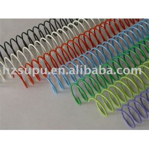 encadernação em espiral