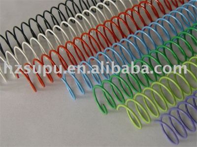 plastic coil