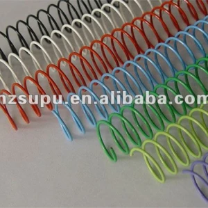 platic and metal binding coil
