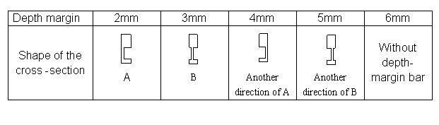 Industrial binding machine