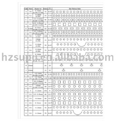 Electronic heavy duty punching machine