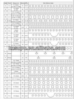 calendario de la máquina de encuadernación